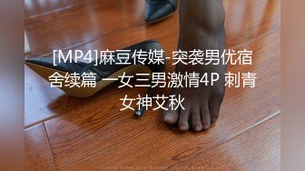 [MP4]麻豆传媒-突袭男优宿舍续篇 一女三男激情4P 刺青女神艾秋